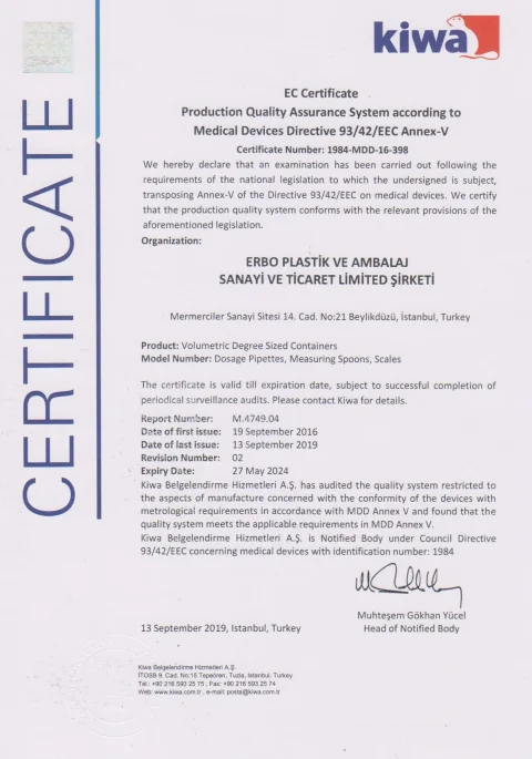 Safe Production at International Standards